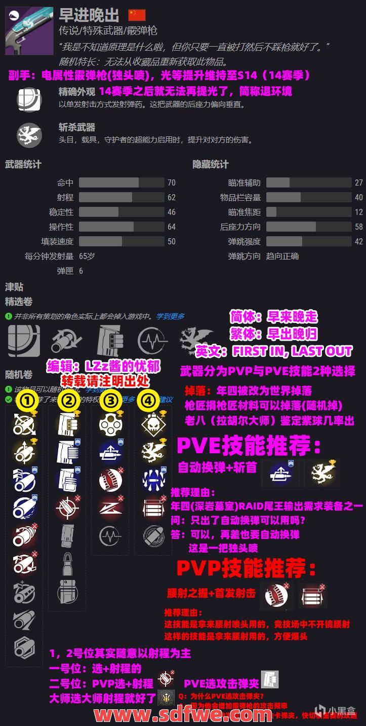 哪种方法可以帮助玩家们抢装备？