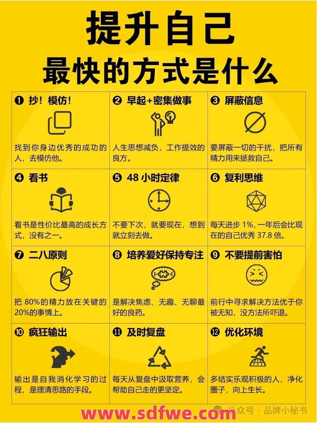 不要抱怨自己升级慢？那是你没找对方法